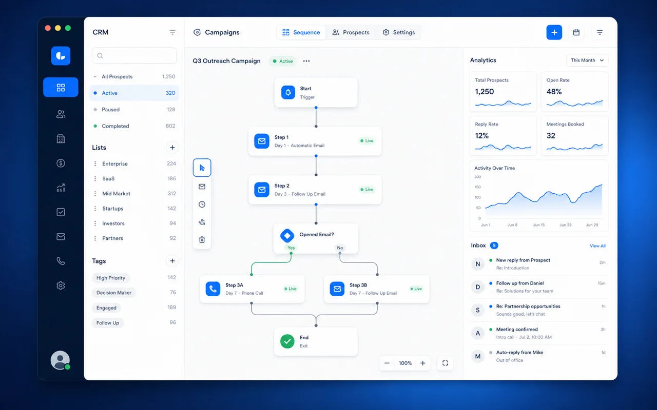 تصور لوحة CRM وتسلسل الحملات في OutreachFlow
